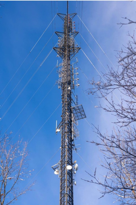 Corporate recharge hero